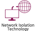 Network Isolation Technology